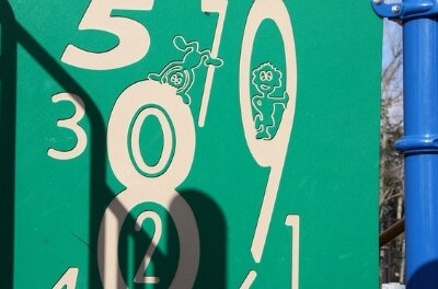 ERP software numbers