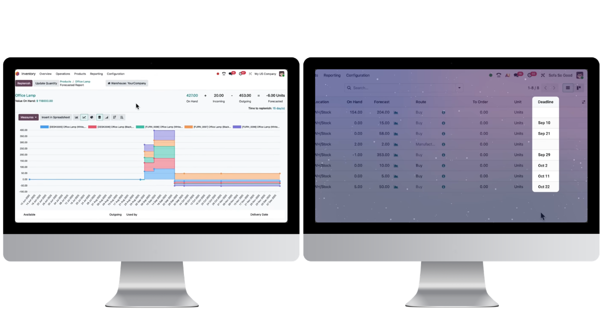 Odoo 19's inventory replenishment feature