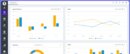 KPI.com's accounting app dashboard featuring aged reports, sales and expenses
